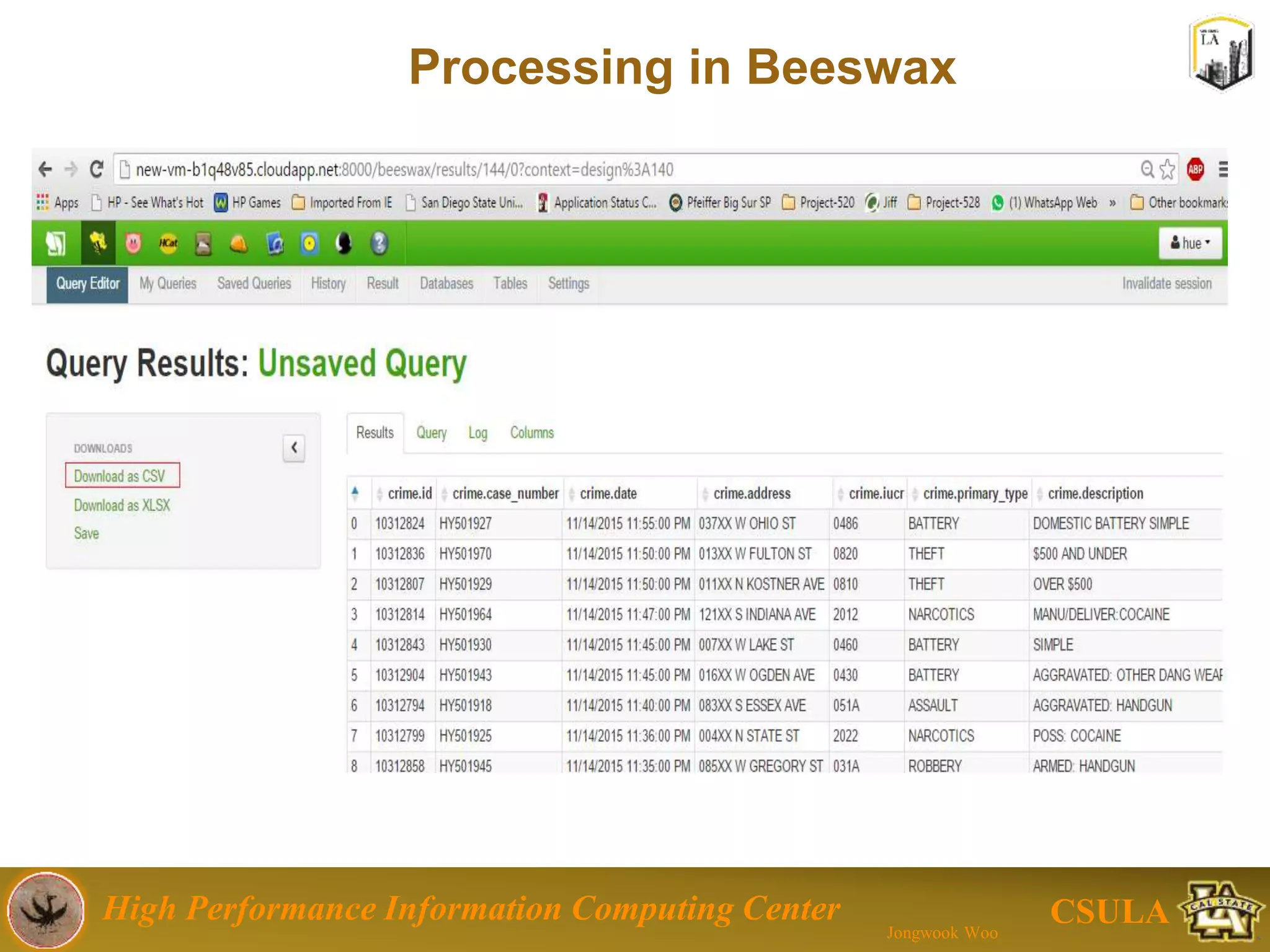 High Performance Information Computing Center
Jongwook Woo
CSULA
Queries and Visualization
Rank of Crime type as per occurrences
 