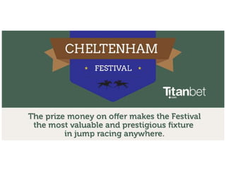 2014 Cheltenham Festival