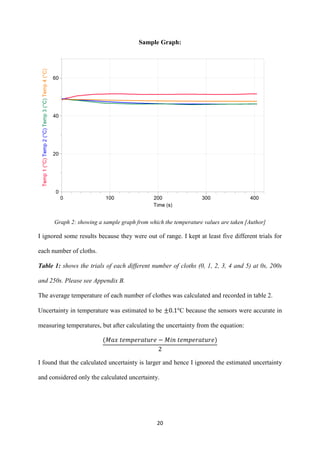 20
Sample Graph:
Graph 2: showing a sample graph from which the temperature values are taken [Author]
I ignored some results because they were out of range. I kept at least five different trials for
each number of cloths.
Table 1: shows the trials of each different number of cloths (0, 1, 2, 3, 4 and 5) at 0s, 200s
and 250s. Please see Appendix B.
The average temperature of each number of clothes was calculated and recorded in table 2.
Uncertainty in temperature was estimated to be C because the sensors were accurate in
measuring temperatures, but after calculating the uncertainty from the equation:
I found that the calculated uncertainty is larger and hence I ignored the estimated uncertainty
and considered only the calculated uncertainty.
 