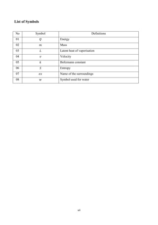 vii
List of Symbols
No Symbol Definitions
01 Energy
02 Mass
03 Latent heat of vaporisation
04 Velocity
05 Boltzmann constant
06 Entropy
07 Name of the surroundings
08 Symbol used for water
 