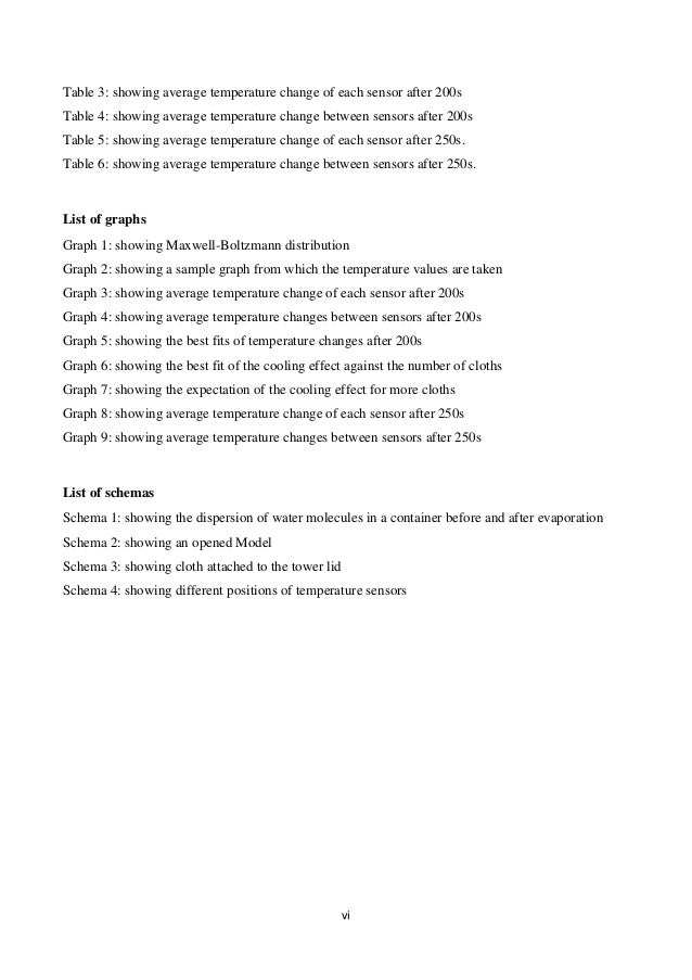 Physics argumentative essay topics picture