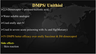 2,3-Dimercapto-1-propane-sulfonic acid
Water soluble analogue
Used orally and IV
Used in severe acute poisoning with As and Hg(Mercary)
IV-DMPS better efficacy over orally Succimer & IM-dimercaprol
Side effect-
Skin reaction
 