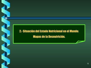 2.- Situación del Estado Nutricional en el Mundo: Mapas de la Desnutrición. 