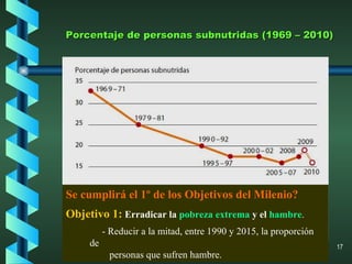Porcentaje de personas subnutridas (1969 – 2010) Se cumplirá el 1º de los Objetivos del Milenio? Objetivo 1:  Erradicar la  pobreza extrema  y el  hambre .  - Reducir a la mitad, entre 1990 y 2015, la proporción de  personas que sufren hambre. 