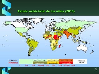 Estado nutricional de los niños (2010) empeorando empeorando empeorando 