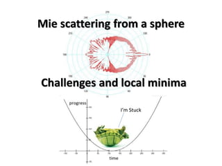 Mie scattering from a sphere
Challenges and local minima
I’m Stuck
 