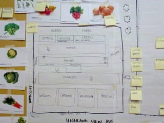 @ SVADSI   @Cheryl Heller
 