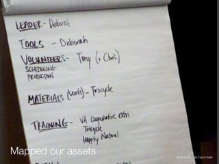Mapped our assets   @ SVADSI   @Cheryl Heller
 