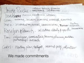 We made commitments
                      @ SVADSI   @Cheryl Heller
 