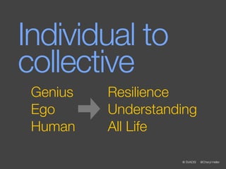 Individual to
collective
 Genius   Resilience
 Ego      Understanding
 Human    All Life

                    @ SVADSI   @Cheryl Heller
 