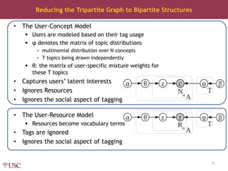 Exploring Generative Models of Tripartite Graphs for Recommendation in ...