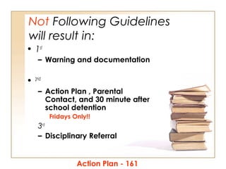 Not Following Guidelines
will result in:
• 1st
– Warning and documentation

•

2nd

– Action Plan , Parental
Contact, and 30 minute after
school detention
Fridays Only!!

3rd
– Disciplinary Referral
Action Plan - 161

 