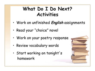 What Do I Do Next?
Activities
• Work on unfinished English assignments
• Read your “choice” novel
• Work on your poetry response
• Review vocabulary words
• Start working on tonight's
homework

 
