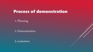 Process of demonstration
1.Planning
2.Demonstration
3.evaluation
 