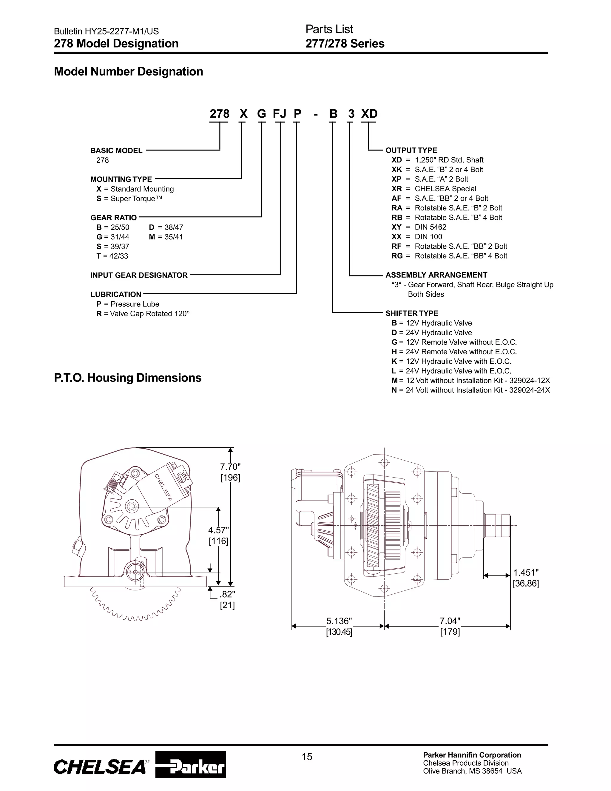 Chelsea 277partsmanual PDF