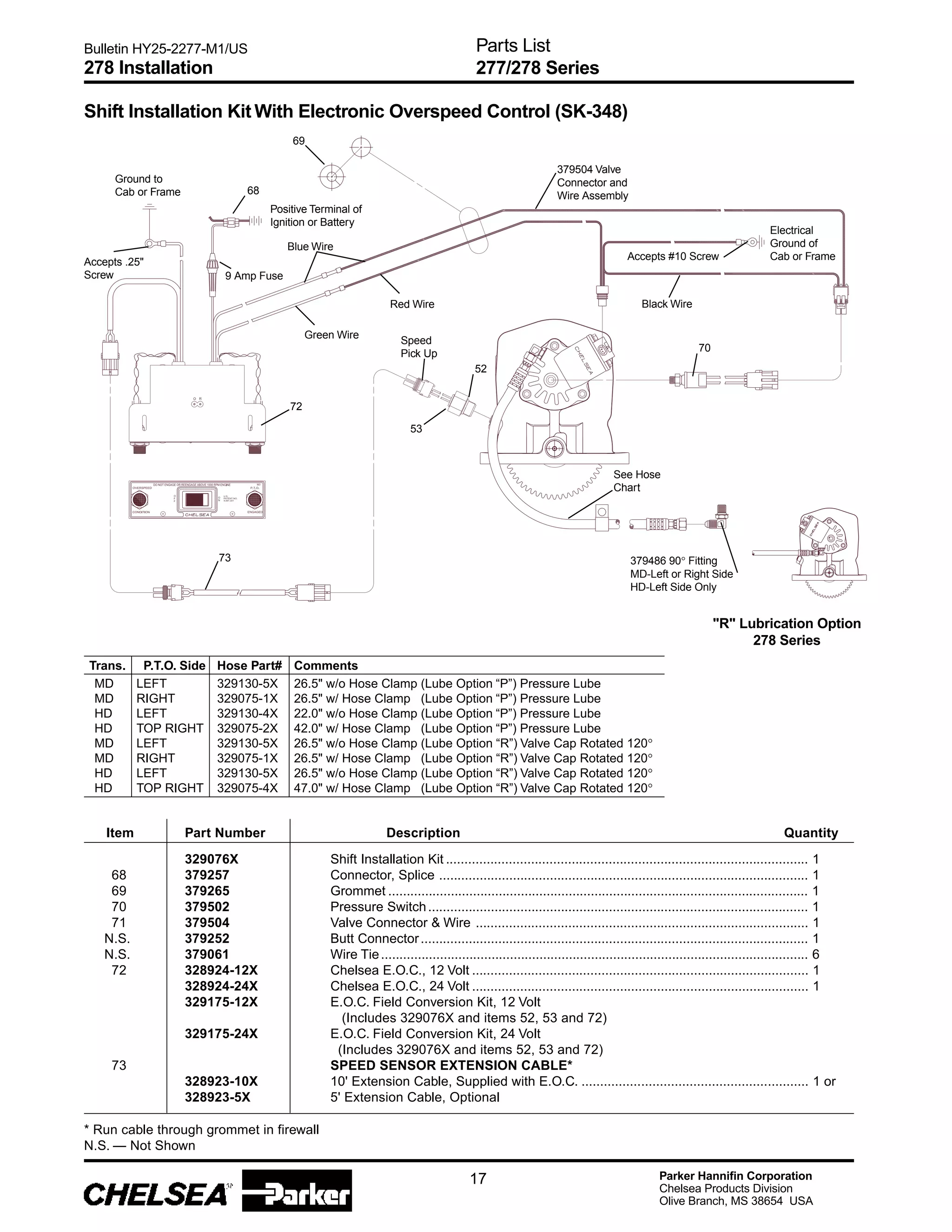 Chelsea 277partsmanual PDF