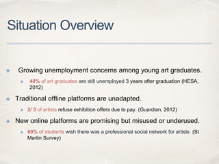 Situation Overview
✤ Growing unemployment concerns among young art graduates.
✤ 40% of art graduates are still unemployed 3 years after graduation (HESA,
2012)
✤ Traditional offline platforms are unadapted.
✤ 2/ 3 of artists refuse exhibition offers due to pay. (Guardian, 2012)
✤ New online platforms are promising but misused or underused.
✤ 80% of students wish there was a professional social network for artists (St
Martin Survey)
 