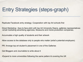Entry Strategies (steps-graph)
Replicate Facebook entry strategy: Cooperation with top Art schools first
Direct Marketing: -face to face pitch with top Art University Deans, galleries representatives
-email marketing advertising agencies, Museums and movie production companies.
Accumulate a high quality of students and their artwork
Allow access to the database only to people who matter (artist’s potential employers)
PR: Arrange top art student’s placement in one of the Galleries
Get Bloggers and Journalists to write about it
•Expand to more universities following the same pattern & covering the UK
 