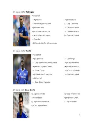 3
Em jogar Matic+Fabregas
Posicional
(-) Agressivo (+) Liderança
(-) Provocações c/bola (-) Cap Desarme
(+) Posse Curta (-) Criação Oport.
(+) Cap.Bolas Paradas (-) ConduçãoBola
(-) Variações à Largura (+) Controlo Zonal
(-) Cap 1x1
(+) Cap definição último passe
Em jogar Matic+Kanté
Posicional
(+) Agressivo (-) Liderança
(-) Cap definição último passe (+) Cap Desarme
(+) Provocações c/bola (+) Criação Oport.
(-) Posse Curta (+) ConduçãoBola
(+) Variações à Largura (-) Controlo Zonal
(+) Cap 1x1
(-) Cap Bolas Paradas
Em jogar com Diego Costa
(+) Agressividade (+) Cap Finalização
(-) Mobilidade (+) Explosão Ofen.
(+) Jogo Profundidade (-) Cap 1ºToque
(+) Cap Jogo Aereo
 