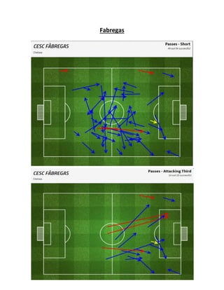 4
Fabregas
 