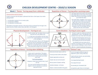 Week 2 - Theme: Turning away from a defender
Physical development – Turning to run Game Situation – Turning to score a goal
CHELSEA DEVELOPMENT CENTRE – 2010/11 SEASON
Firstly its important that the players understand that there is three types of turn when
playing football
1 – turning when moving to run or receive a pass
2 – turning when dribbling
3 – turning when receiving a pass
Now explain to the players that this is the process that you will take them through in the
session and then finally combine these new skills in the final game.
Communication with the players
Repetition of theme – Turning when receiving a pass
One player goes to the centre cone and the
other player goes to the outside. The outside
players pass into the centre player and then
go to take their place
The inside player completes a turn to go to
the right and then dribbles to the outside
gate ( after 4 turns, you will be back to
starting position and now you turn to the
left). Once the player reaches the gate he
completes a turn on the dribble and then
passes into the next central player.
The pitch is split into a defensive half and
attacking half. To start . the defenders and
attackers must stay in their half of the pitch.
To allow for forward passes and turns etc,
1 - On the coaches “go” the players have to race
to be the first to the yellow cone.
A – as they race to the yellow cone the coach
can call “turn” now the players must race back
Repetition of theme – Turning when dribbling
Start and end each session with fun
Ensure you have a ball to each player
Simple organisation and lay out
Simple rules and communication
No bus queues of players waiting
Develop individual , not teams
Realism ( attack and defend the goals)
Lots of 1v1s against different types of
opponents ( quick, strong, skilful etc)
Inspire with your session, your personality
and your enthusiasm
Encourage attacking football
Encourage hard work
Occasionally set a homework task
ask questions, give choice on techniques
Coach in the “Chelsea” way
Players work in pairs/threes. The players
dribble to the centre cones and complete a
series of turns in order to pass out to their
team mate
Turns to be worked on
Drag back, Inside Hook, Outside Hook, Cryuff
turn etc
The coach should emphasise the need for
disguise in the turn and then to accelerate
away with the ball
To allow for forward passes and turns etc,
defenders are not allowed to be tackled
when playing out and into the forwards
The attackers will now receive lots of
repetition at moving to receive, turning from
a pass and when dribbling in order to shoot.
After 5m - rotate the defenders & attackers
can call “turn” now the players must race back
to the starting line.
B – if the coach shouts “blue or red” the players
must turn and run around that cone before
getting back to the start position. This makes the
players turn on both feet and accelerate just as
they would when trying to lose a defender
 