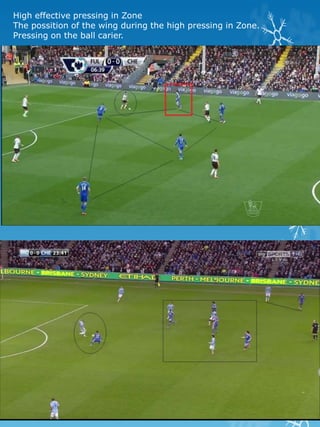 SET PIECES : FOR
CORNER : soft and mixed
Ivanovic, Cahil, Terry and the striker are very close (to get rid of the marks), ...