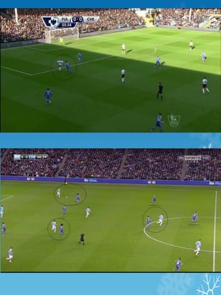 CENTRAL FREE KICK : shot on goal
They shot almost always (Lampard, Oscar, Luiz, Willian). Two Chelsea
players go to disrup...