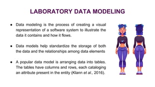 THE POWER OF DATA SCIENCE and ANALYTICS IN CLINICAL LABORATORY | PPTX