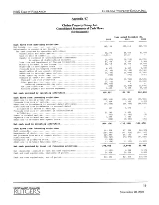 Chelsea Property Group (Reit)