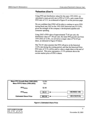 Chelsea Property Group (Reit)