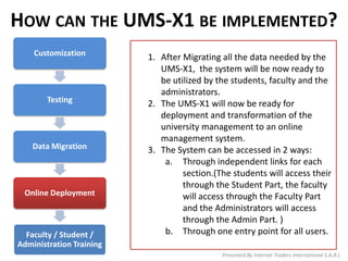 Integrations Ums University Management System - UMS-X1 | PDF