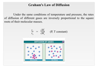 Graham's Law of Diffusion
Under the same conditions of temperature and pressure, the rates
of diffusion of different gases are inversely proportional to the square
roots of their molecular masses.
r1
r2
=
𝑀2
𝑀1
(P, T constant)
 