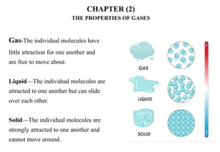 CHAPTER (2)
THE PROPERTIES OF GASES
Gas-The individual molecules have
little attraction for one another and
are free to move about.
Liquid—The individual molecules are
attracted to one another but can slide
over each other.
Solid—The individual molecules are
strongly attracted to one another and
cannot move around.
 