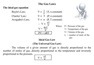 The Gas Laws
The ideal gas equation
Boyle's Law; V 
1
P
(T, n constant)
Charles' Law; V  T (P, n constant)
Avogadro's Law; V  n (P, T constant)
 V 
nT
P
V =
RnT
P
PV = nRT
Ideal Gas Law
(The Universal Gas Law)
The volume of a given amount of gas is directly proportional to the
number of moles of gas, directly proportional to the temperature and inversely
proportional to the pressure.
V 
nT
P
Where, P = Pressure of the gas
T = Temperature of the gas
V = Volume of the gas
n = number of mole of the
gas
 