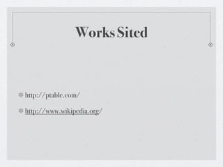 Works Sited



http://ptable.com/

http://www.wikipedia.org/
 