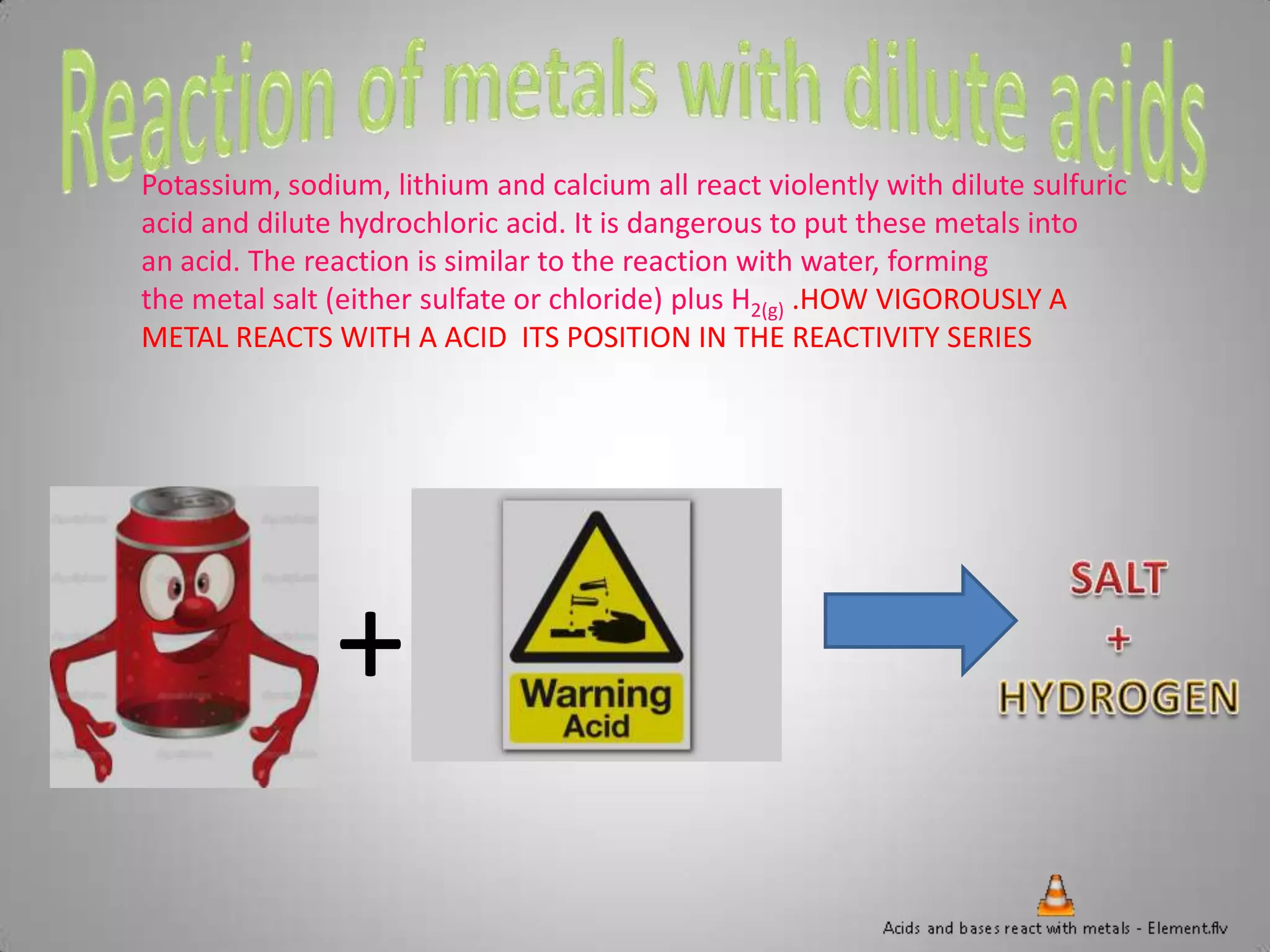 Reactivity Series | PPTX | Chemistry | Science