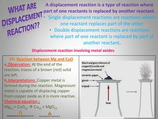 A displacement reaction is a type of reaction where
part of one reactants is replaced by another reactant.
• Single displacement reactions are reactions where
one reactant replaces part of the other
• Double displacement reactions are reactions
where part of one reactant is replaced by part of
another reactant.
EX:-Reaction between Mg and CuO
a.Observation: At the end of the
reaction, traces of a brown (red) solid
are left.
b.Interpretations: Copper metal is
formed during the reaction. Magnesium
metal is capable of displacing copper
from copper oxide as it is more reactive.
Chemical equation :
Mg(s) + CuO(s)  Cu(s) + MgO(s)
Displacement reaction involving metal oxides
 
