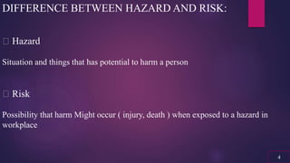 DIFFERENCE BETWEEN HAZARD AND RISK:
Hazard
Situation and things that has potential to harm a person
Risk
Possibility that harm Might occur ( injury, death ) when exposed to a hazard in
workplace
4
 