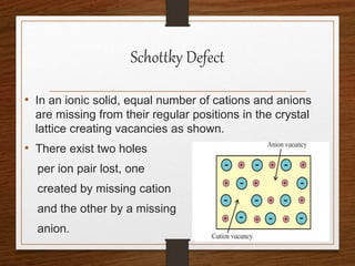 Schottky Defect
• In an ionic solid, equal number of cations and anions
are missing from their regular positions in the crystal
lattice creating vacancies as shown.
• There exist two holes
per ion pair lost, one
created by missing cation
and the other by a missing
anion.
 
