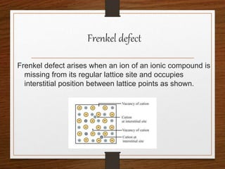 Frenkel defect
Frenkel defect arises when an ion of an ionic compound is
missing from its regular lattice site and occupies
interstitial position between lattice points as shown.
 