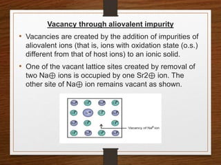 Vacancy through aliovalent impurity
• Vacancies are created by the addition of impurities of
aliovalent ions (that is, ions with oxidation state (o.s.)
different from that of host ions) to an ionic solid.
• One of the vacant lattice sites created by removal of
two Na⊕ ions is occupied by one Sr2⊕ ion. The
other site of Na⊕ ion remains vacant as shown.
 
