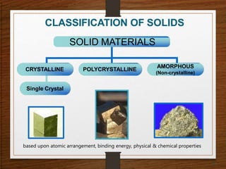 3
SOLID MATERIALS
CRYSTALLINE POLYCRYSTALLINE
AMORPHOUS
(Non-crystalline)
Single Crystal
CLASSIFICATION OF SOLIDS
based upon atomic arrangement, binding energy, physical & chemical properties
 