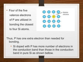 • Four of the five
valence electrons
of P are utilized in
bonding the closest
to four Si atoms.
Thus, P has one extra electron than needed for
bonding.
• Si doped with P has more number of electrons in
the conduction band than those in the conduction
band in pure Si as shown bellow.
 