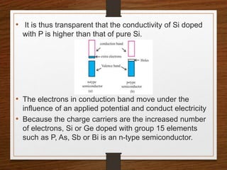 • It is thus transparent that the conductivity of Si doped
with P is higher than that of pure Si.
• The electrons in conduction band move under the
influence of an applied potential and conduct electricity
• Because the charge carriers are the increased number
of electrons, Si or Ge doped with group 15 elements
such as P, As, Sb or Bi is an n-type semiconductor.
 