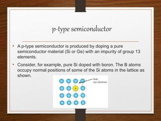 p-type semiconductor
• A p-type semiconductor is produced by doping a pure
semiconductor material (Si or Ge) with an impurity of group 13
elements.
• Consider, for example, pure Si doped with boron. The B atoms
occupy normal positions of some of the Si atoms in the lattice as
shown.
 