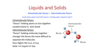 Liquids and Solids
Intramolecular forces › Intermolecular forces
break down water into H & O atoms › boiling water (liquid to “gas”)
Intramolecular forces:
“forces” holding atoms or ions together
covalent bond vs. ionic bond
Intermolecular forces:
“forces” holding molecules together
stronger the forces the more difficult to
separate the molecules
thus Higher the m.p. or b.p.
Solid ↔ Liquid ↔ Gas
 