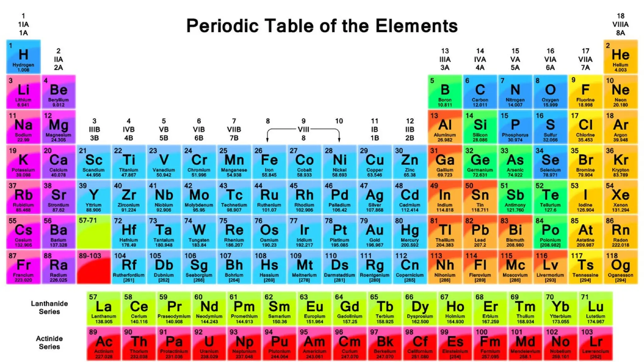 chem.pptxbbbbbbbbbbbbbbbbbbbbbbbbbbbbbbb PPT