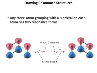 Grouping Structures Chem-2411-Lecture-04-Resonance-Structures.ppt