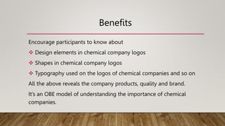 Benefits
Encourage participants to know about
 Design elements in chemical company logos
 Shapes in chemical company logos
 Typography used on the logos of chemical companies and so on
All the above reveals the company products, quality and brand.
It’s an OBE model of understanding the importance of chemical
companies.
 