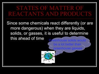 STATES OF MATTER OF REACTANTS AND PRODUCTS Since some chemicals react differently (or are more dangerous) when they are liquids, solids, or gasses, it is useful to determine this ahead of time Greenhouse solids would  be a lot better than  greenhouse gasses 